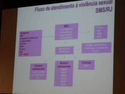 Seminário Conselhos Tutelares e o Sistema de Garantia de Direitos