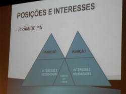 Seminário Conselhos Tutelares e o Sistema de Garantia de Direitos