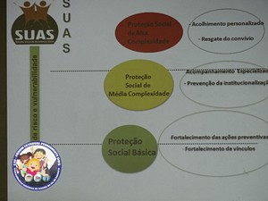  LXI Fórum Estadual Permanente dos Conselheiros Tutelares  do Estado do Rio de Janeiro